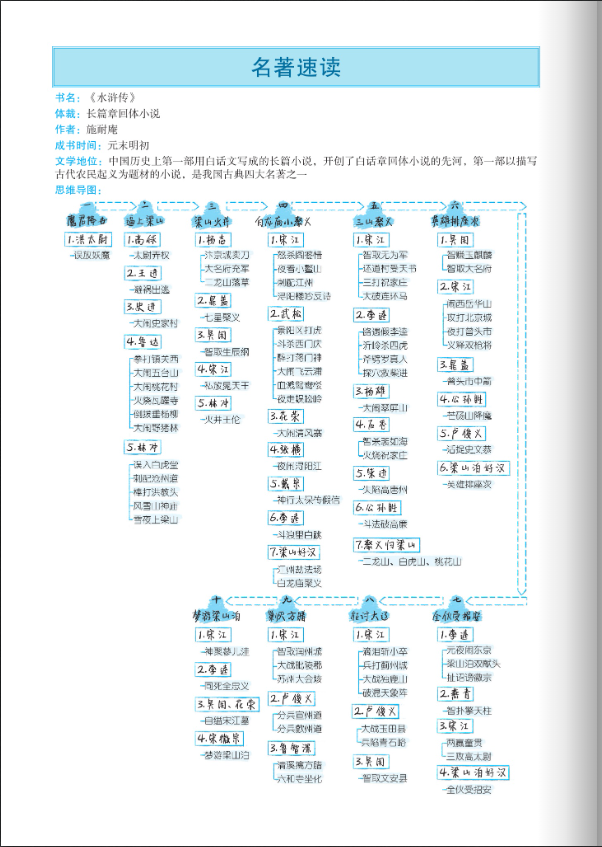 微信截图_20230626153219.png